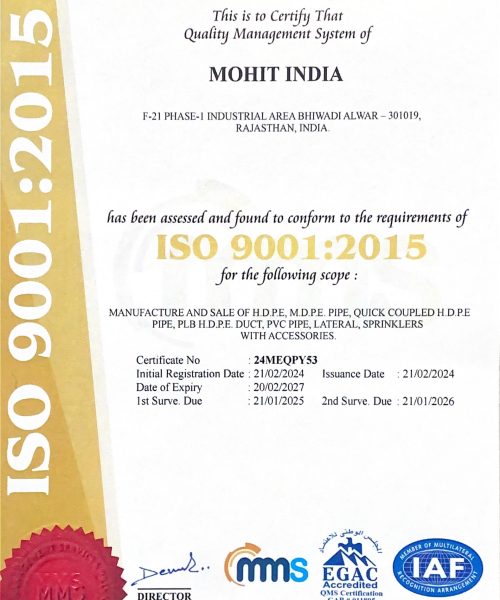 ISO New MOHIT INDIA
